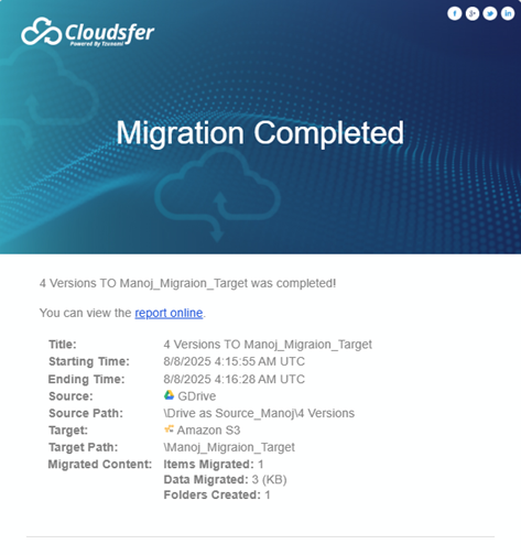 Google Drive Cloud Transfer