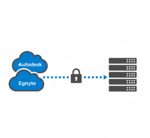 Autodesk & Egnyte