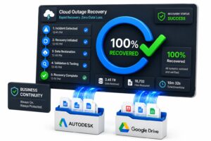 Cloud Backup Security